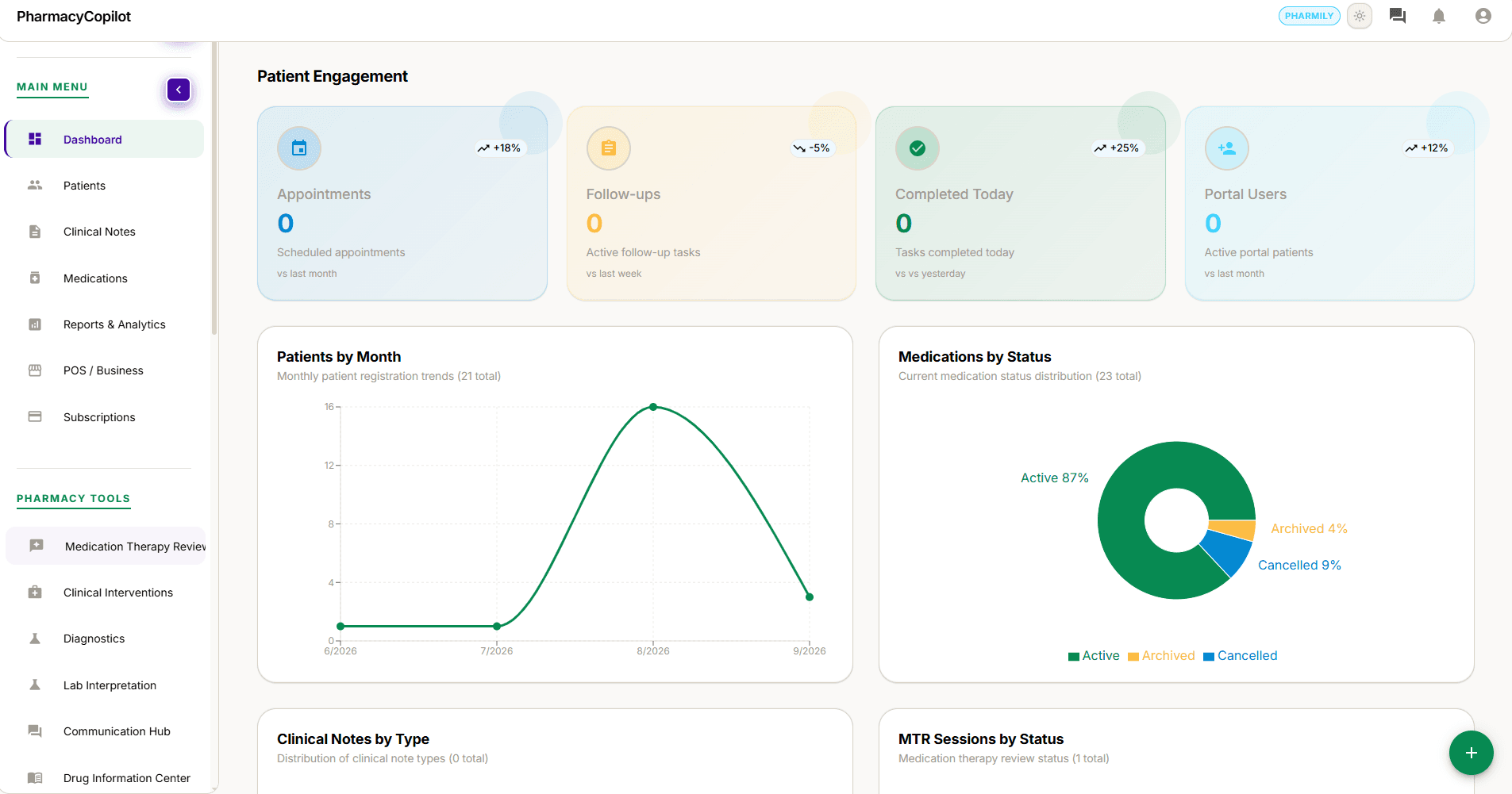 PharmacyCopilot product screenshot