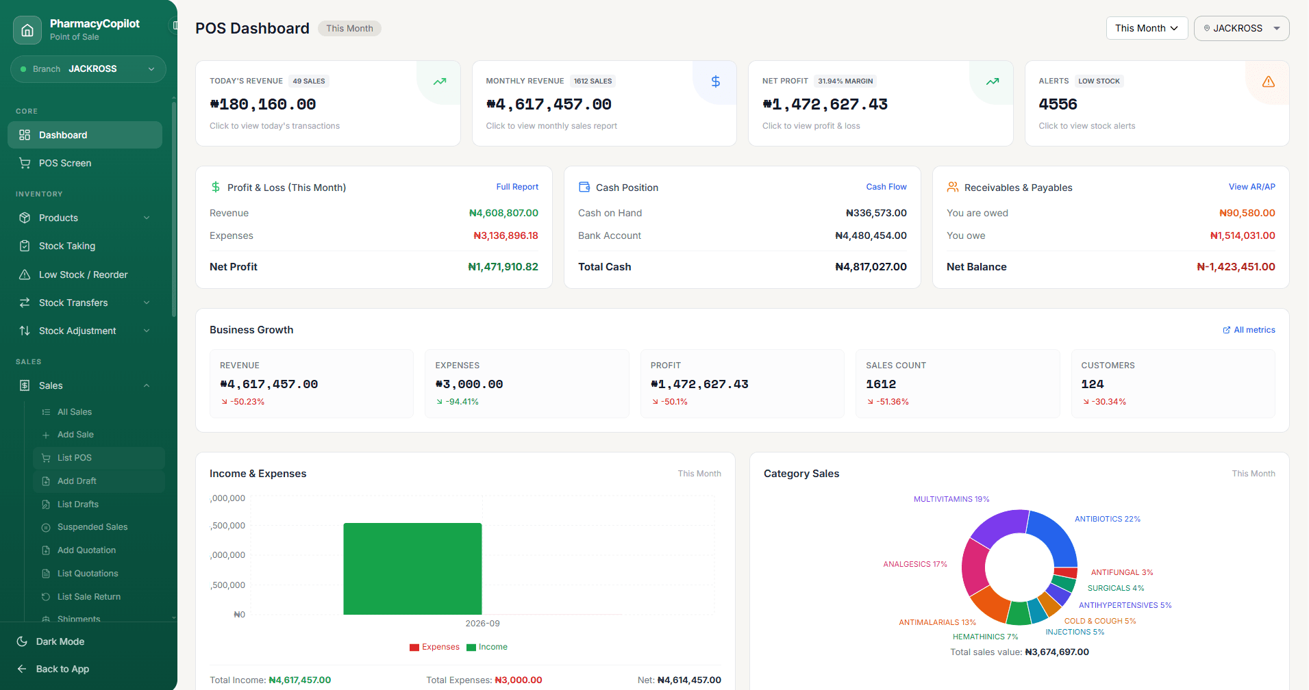 PharmacyCopilot screenshot